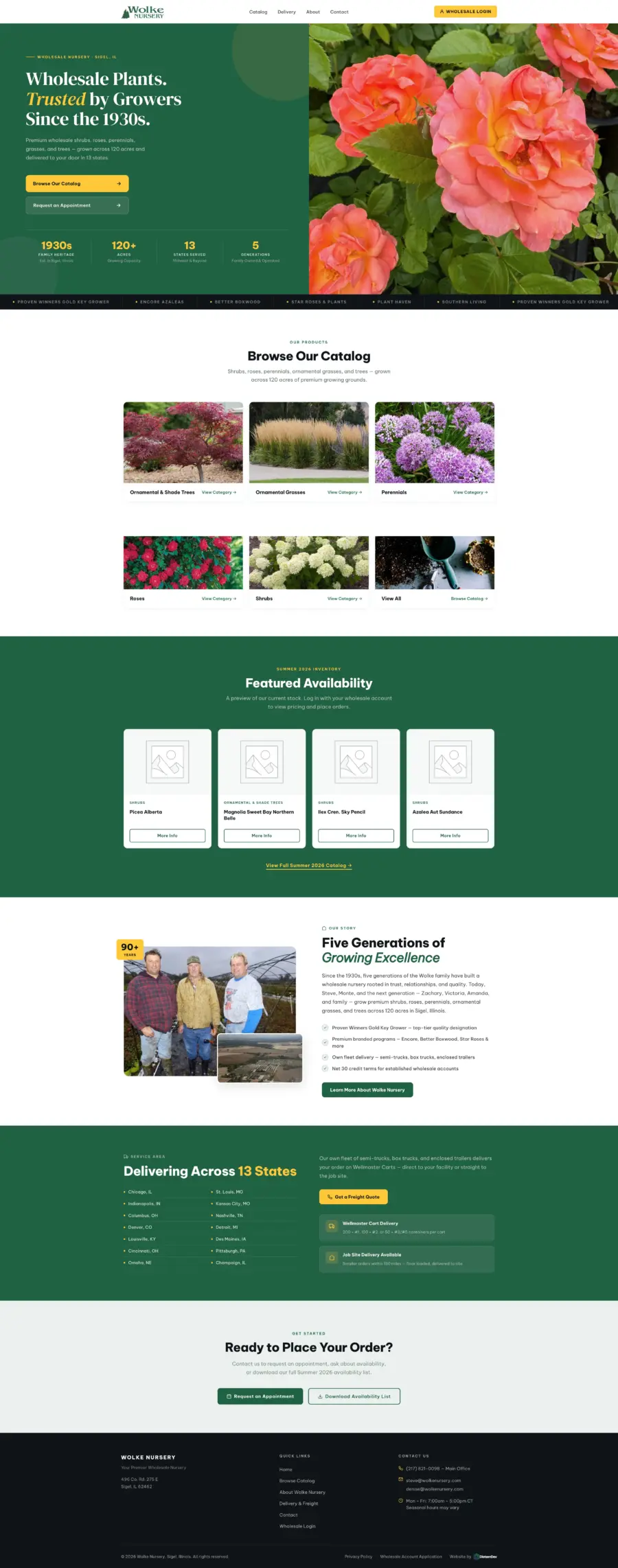 Screenshot of the Wolke Nursery website